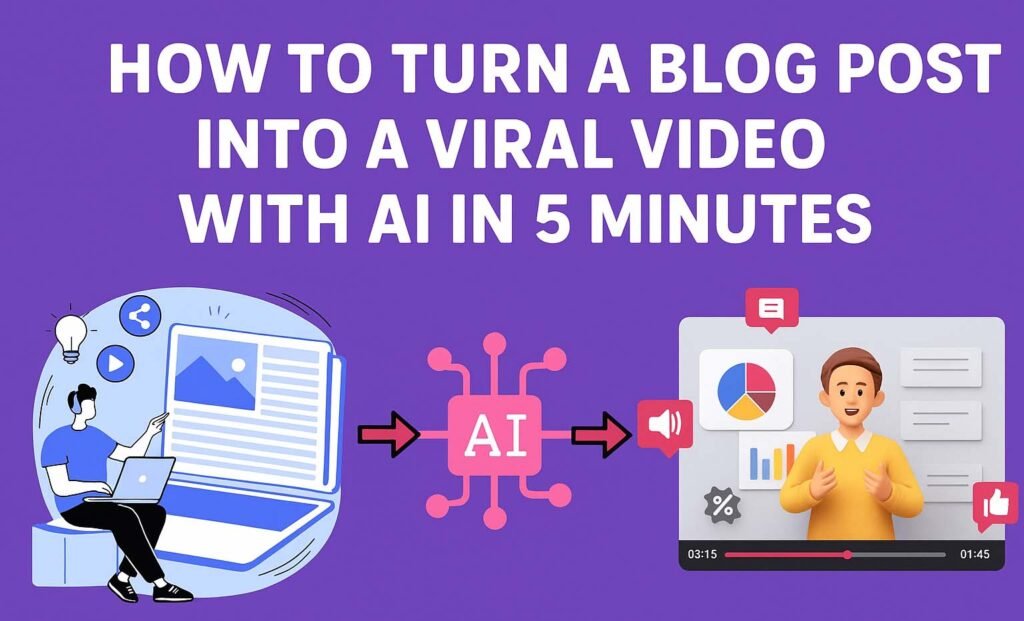 How to Turn a Blog Post into a Viral Video with AI in 5 Minutes